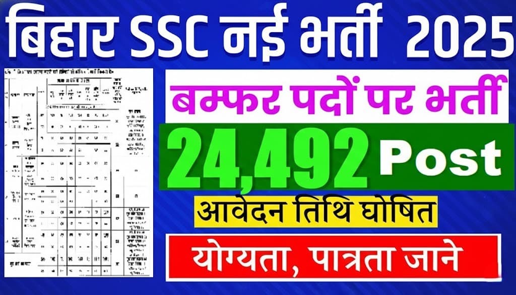 Bihar BSSC Inter Level Recruitment 2026 Vacancy Details