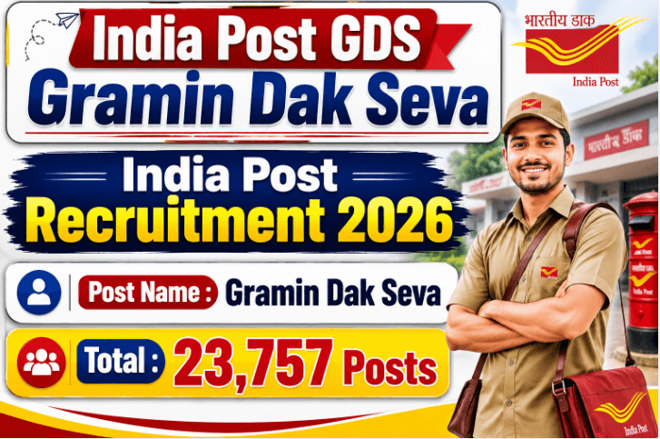Indian Post GDS Recruitment 2026
