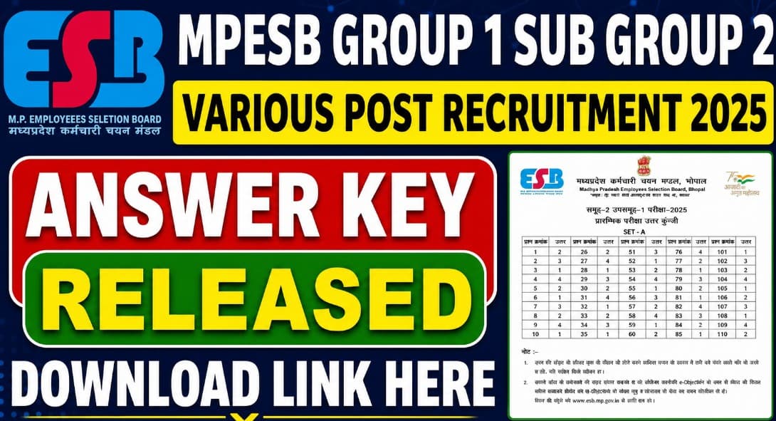 MPESB Group 1 Sub Group 2 Exam Date 2026